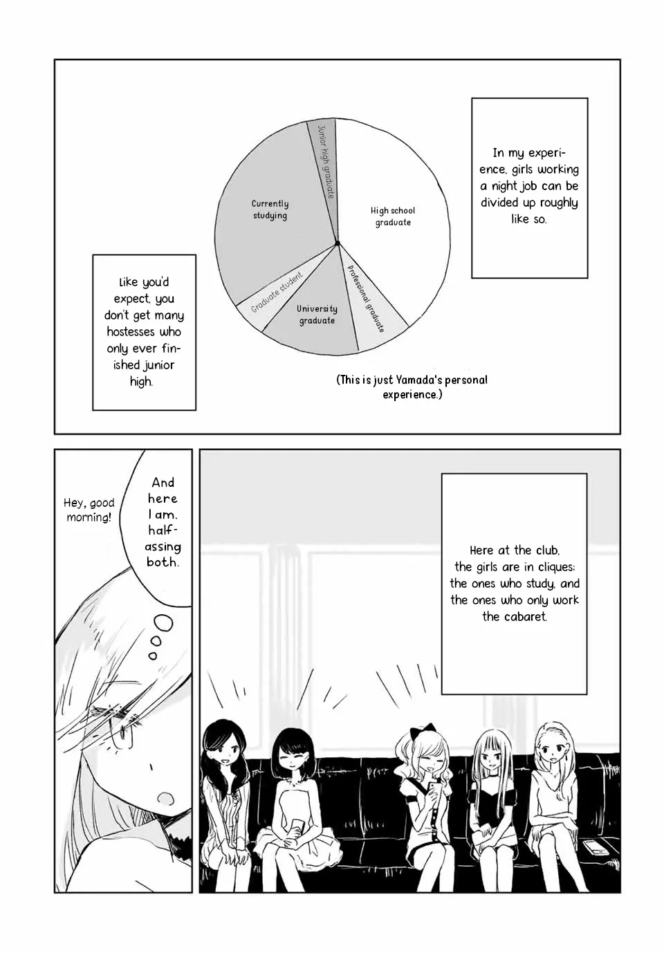 Mii-Chan And Yamada-San - Chapter 2: Time To Study