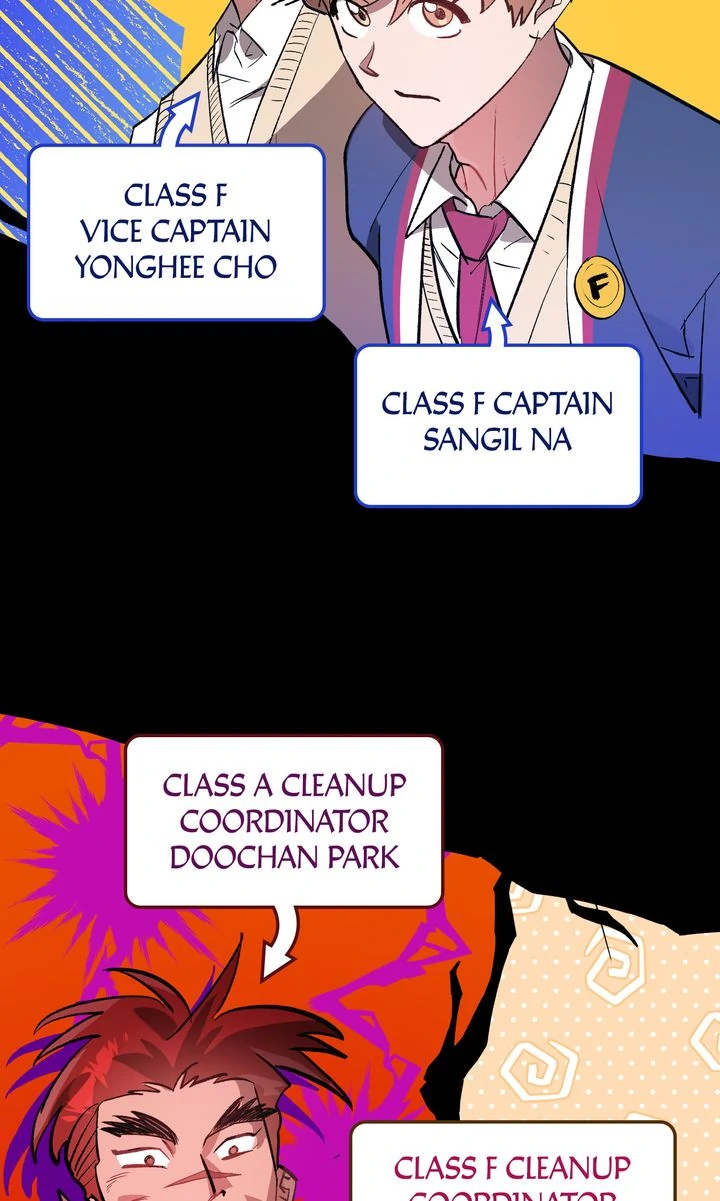 The Superheroes Of Class F - Chapter 19