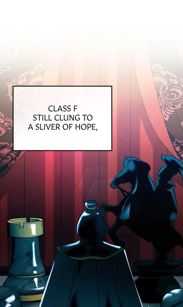 The Superheroes Of Class F - Chapter 20