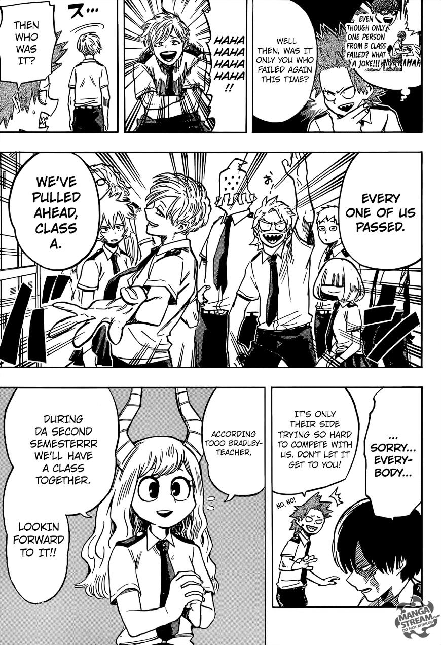 Boku No Hero Academia - Chapter 121