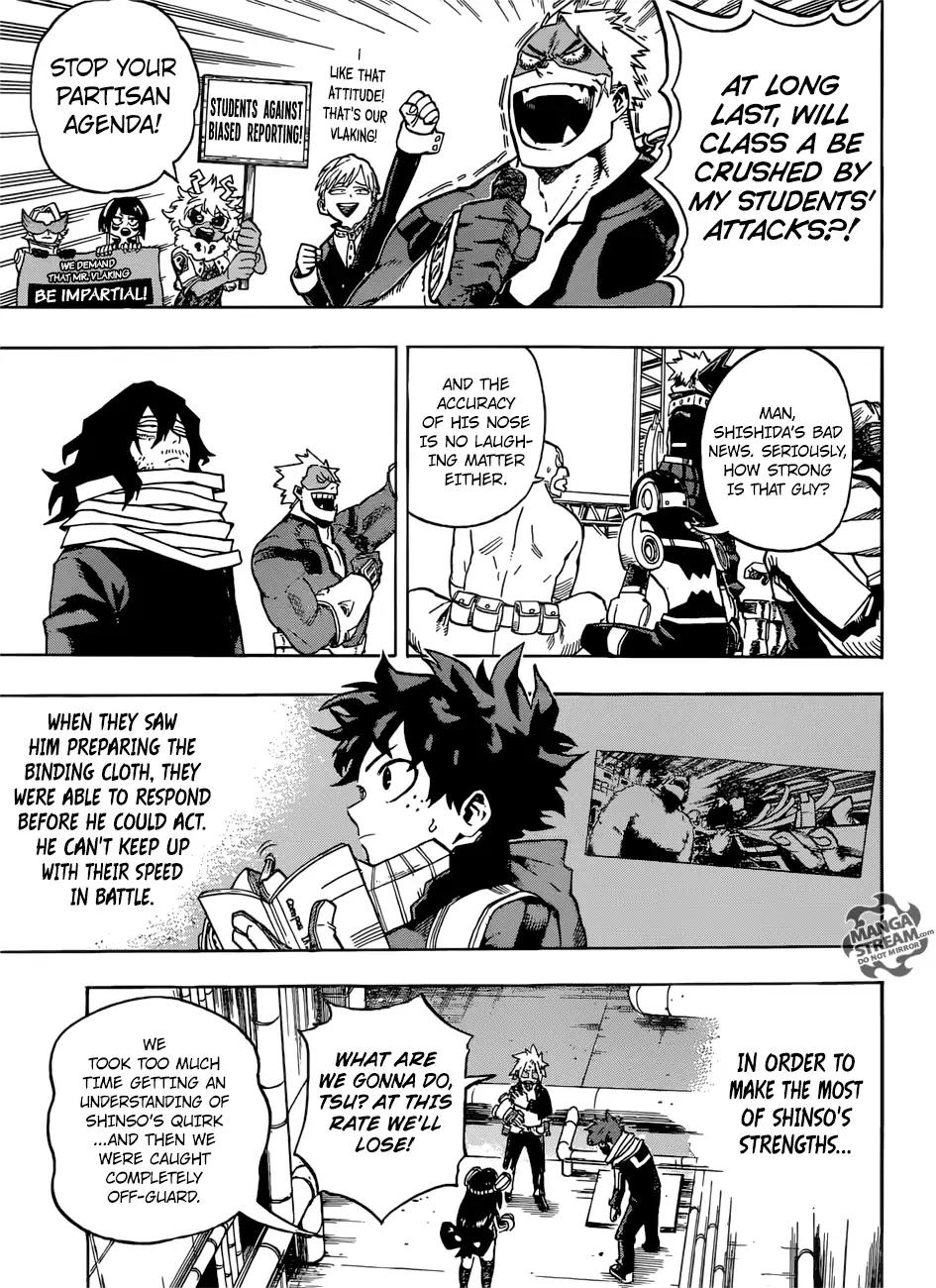 Boku No Hero Academia - Chapter 196