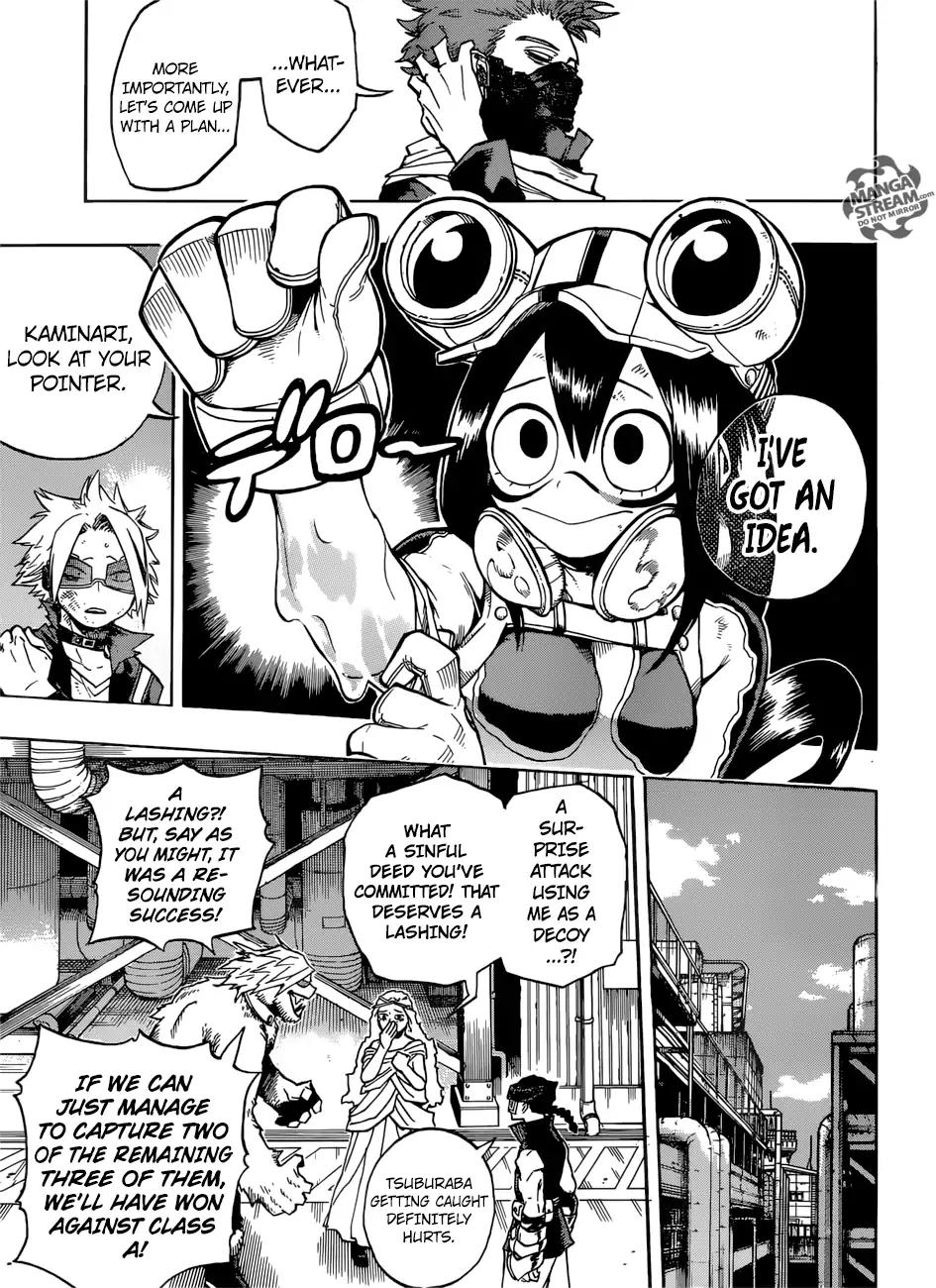 Boku No Hero Academia - Chapter 196