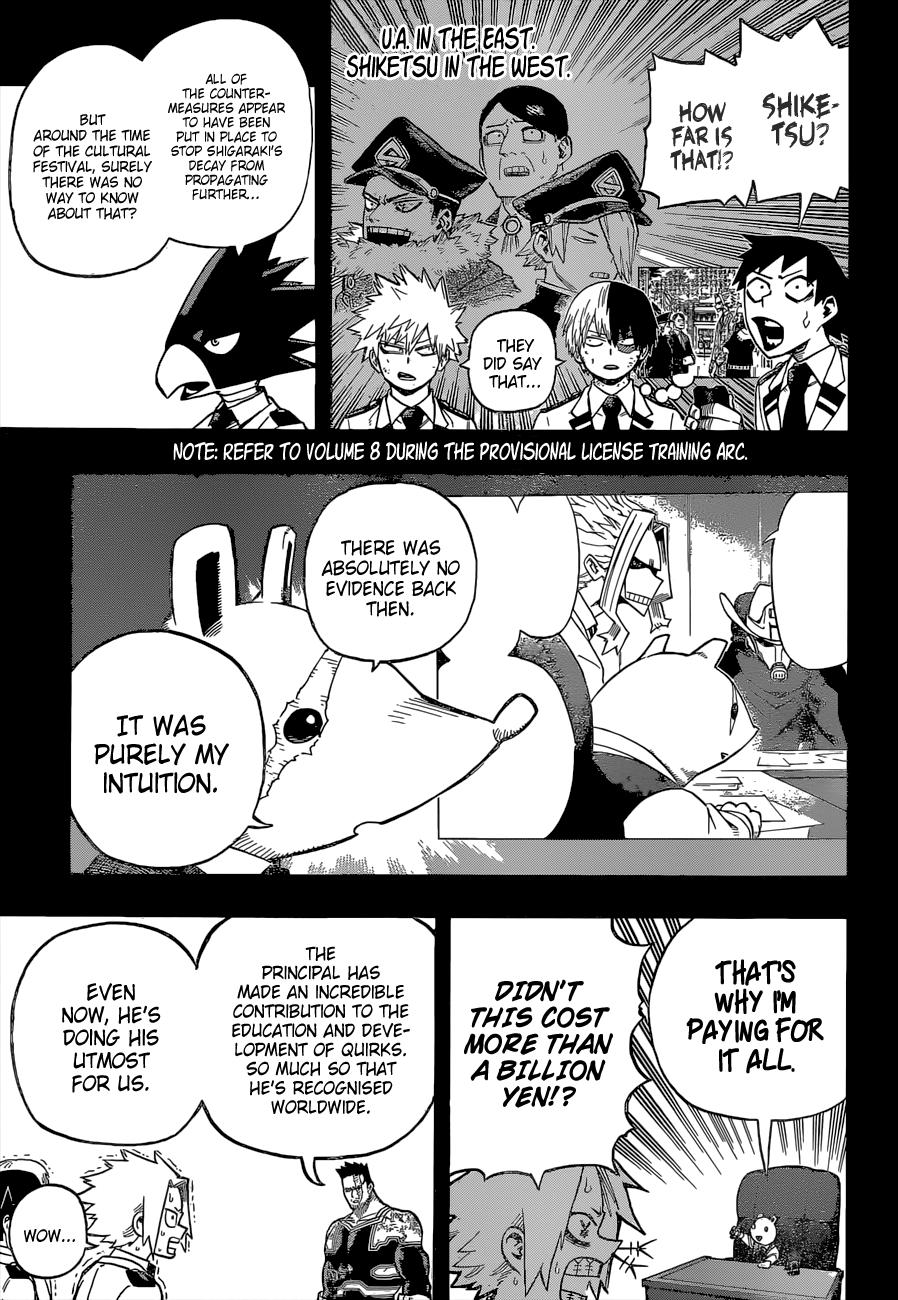 Boku No Hero Academia - Chapter 323