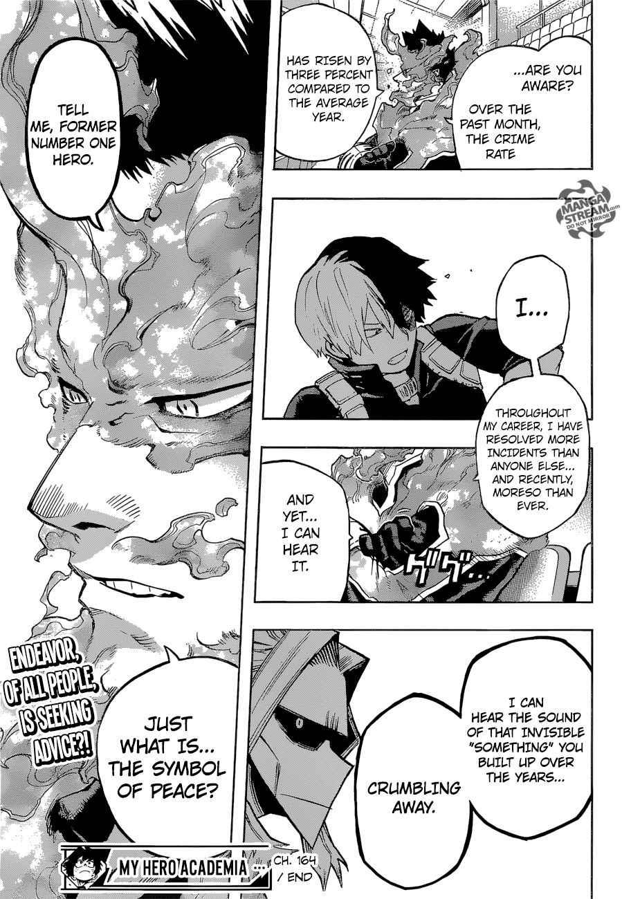 Boku No Hero Academia - Chapter 164