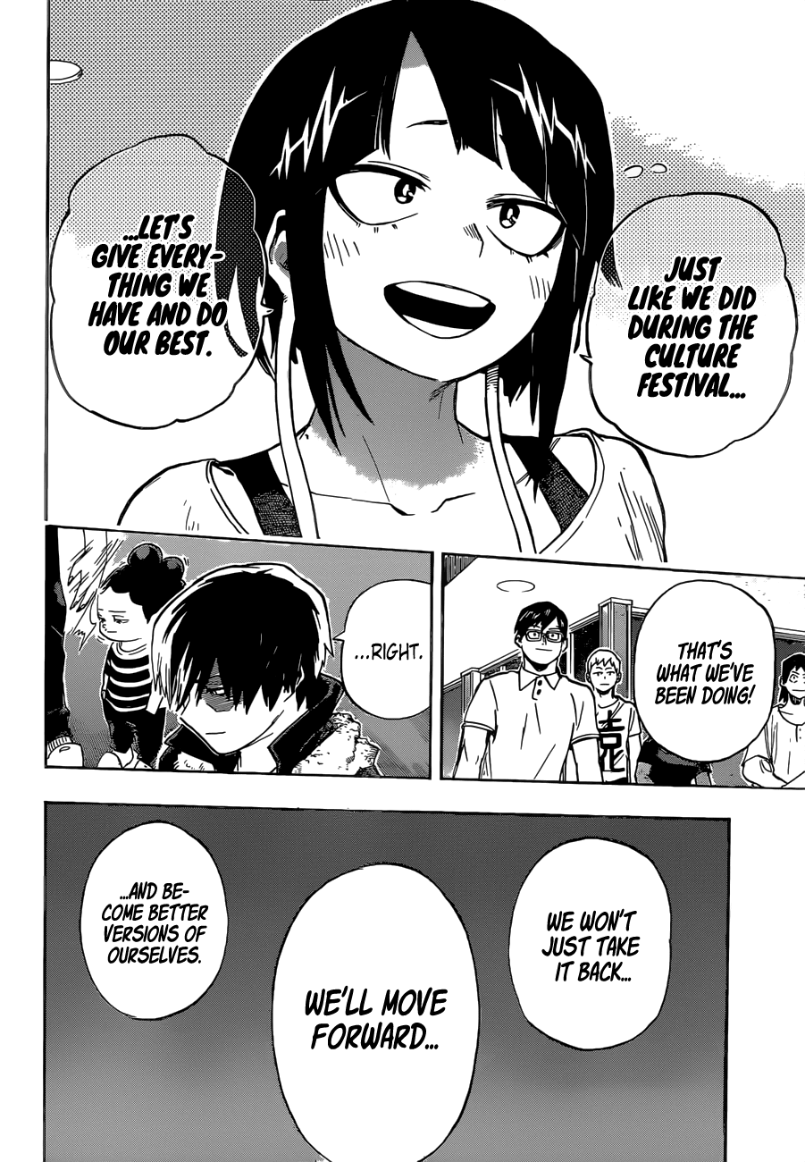 Boku No Hero Academia - Chapter 327: Rest!!!