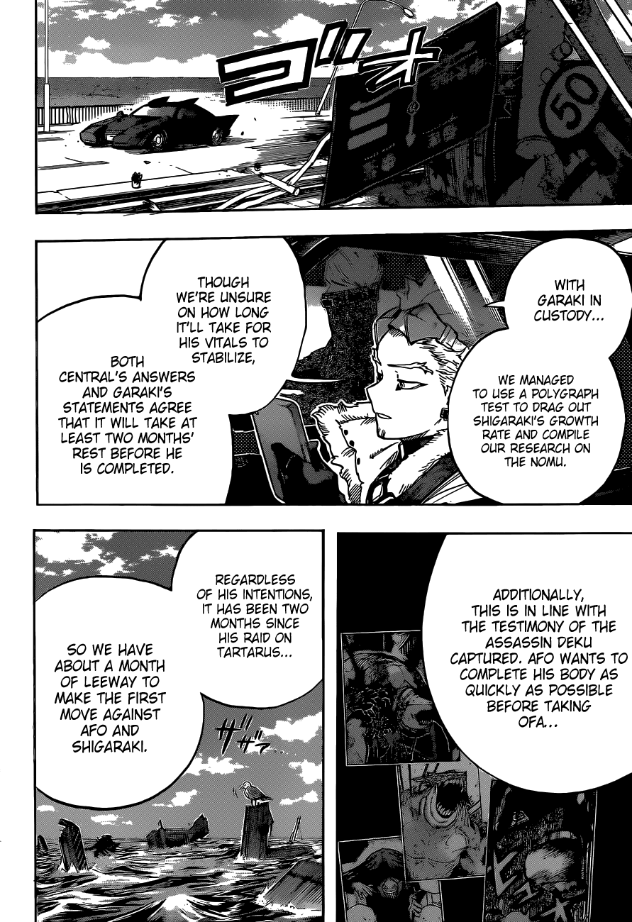 Boku No Hero Academia - Chapter 327: Rest!!!