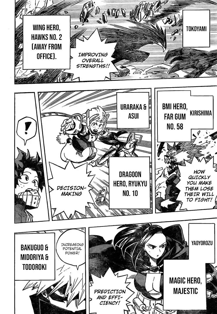 Boku No Hero Academia - Chapter 256: The Sky, High And Blue