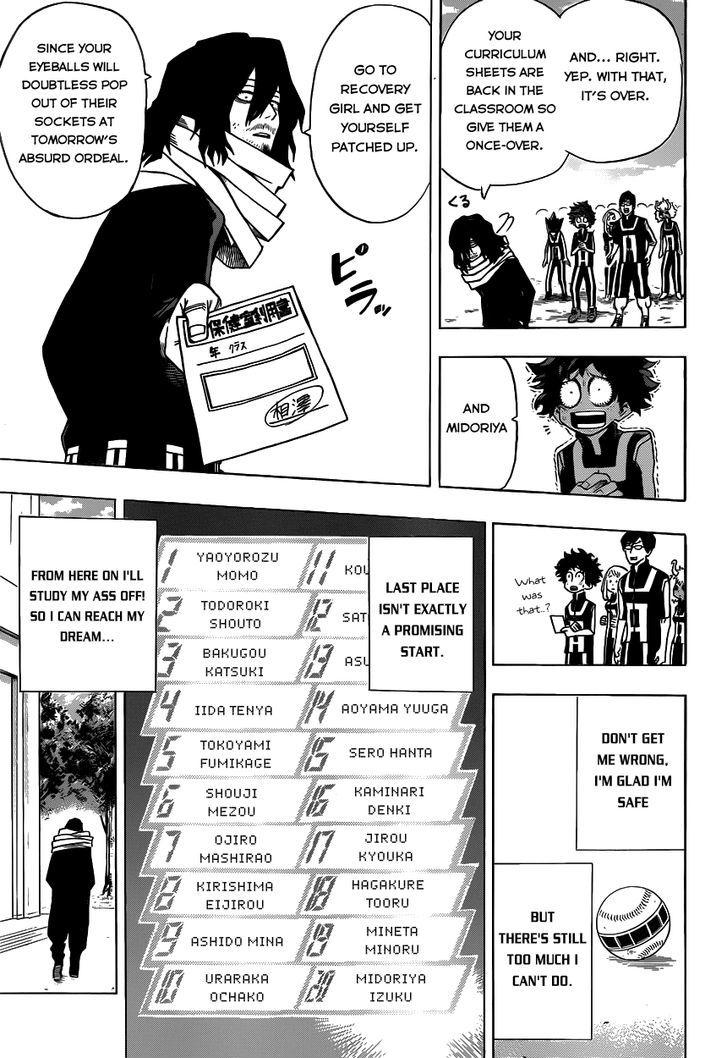 Boku No Hero Academia - Chapter 7 : Shall We Wear These?