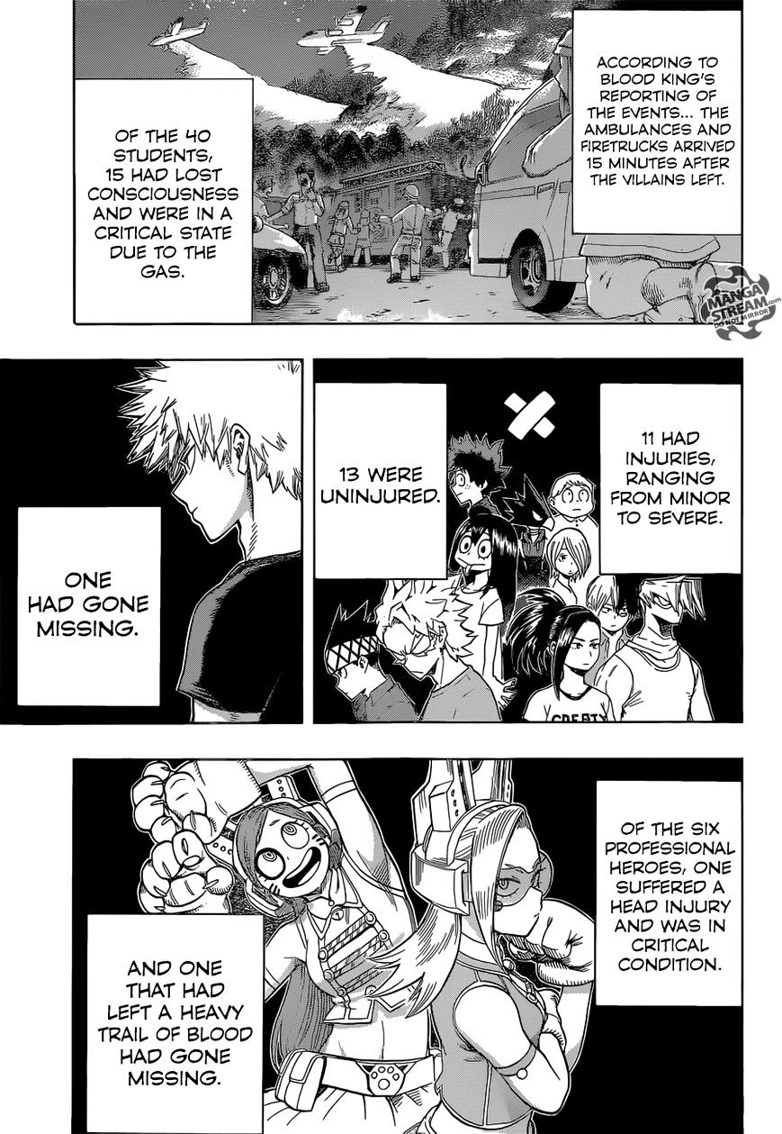 Boku No Hero Academia - Chapter 83