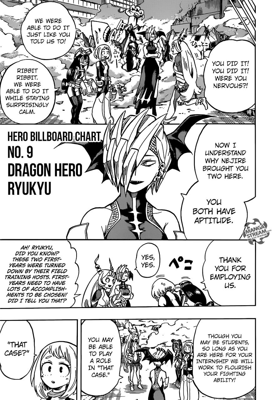 Boku No Hero Academia - Chapter 131