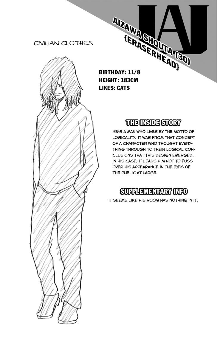 Boku No Hero Academia - Chapter 7.5