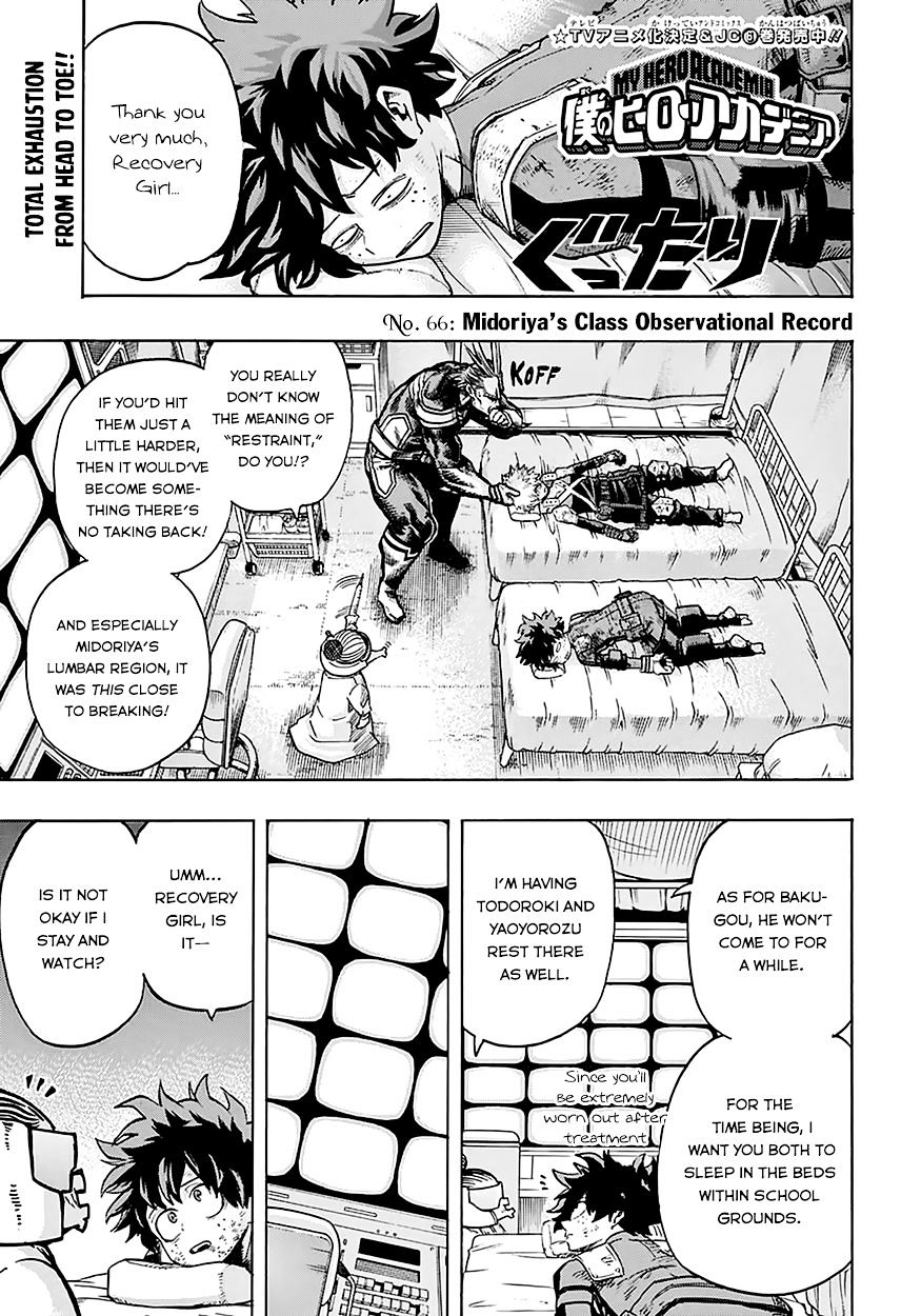 Boku No Hero Academia - Chapter 66 : Midoriyaâ€™S Class Observational Record