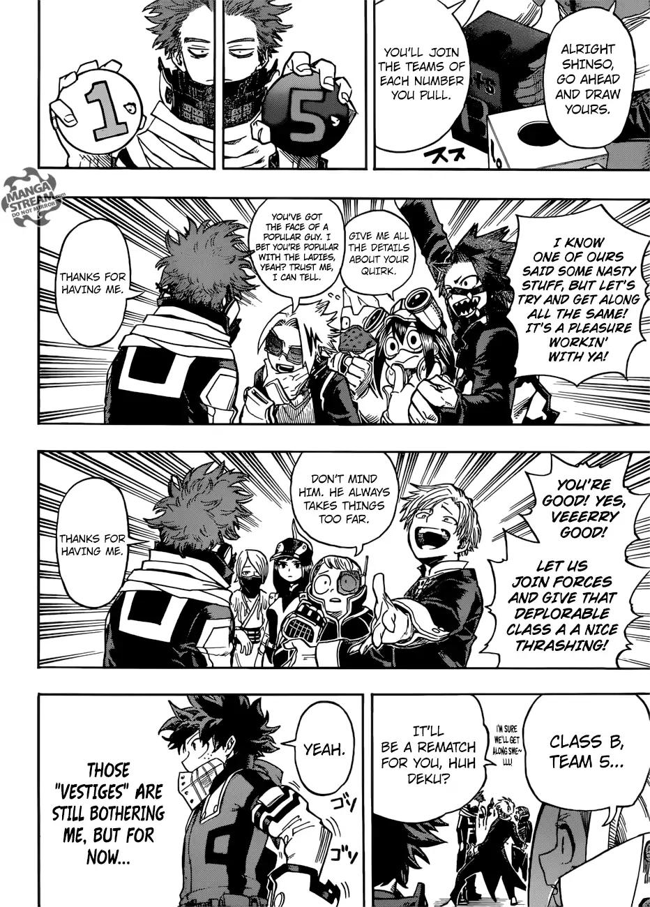 Boku No Hero Academia - Chapter 195