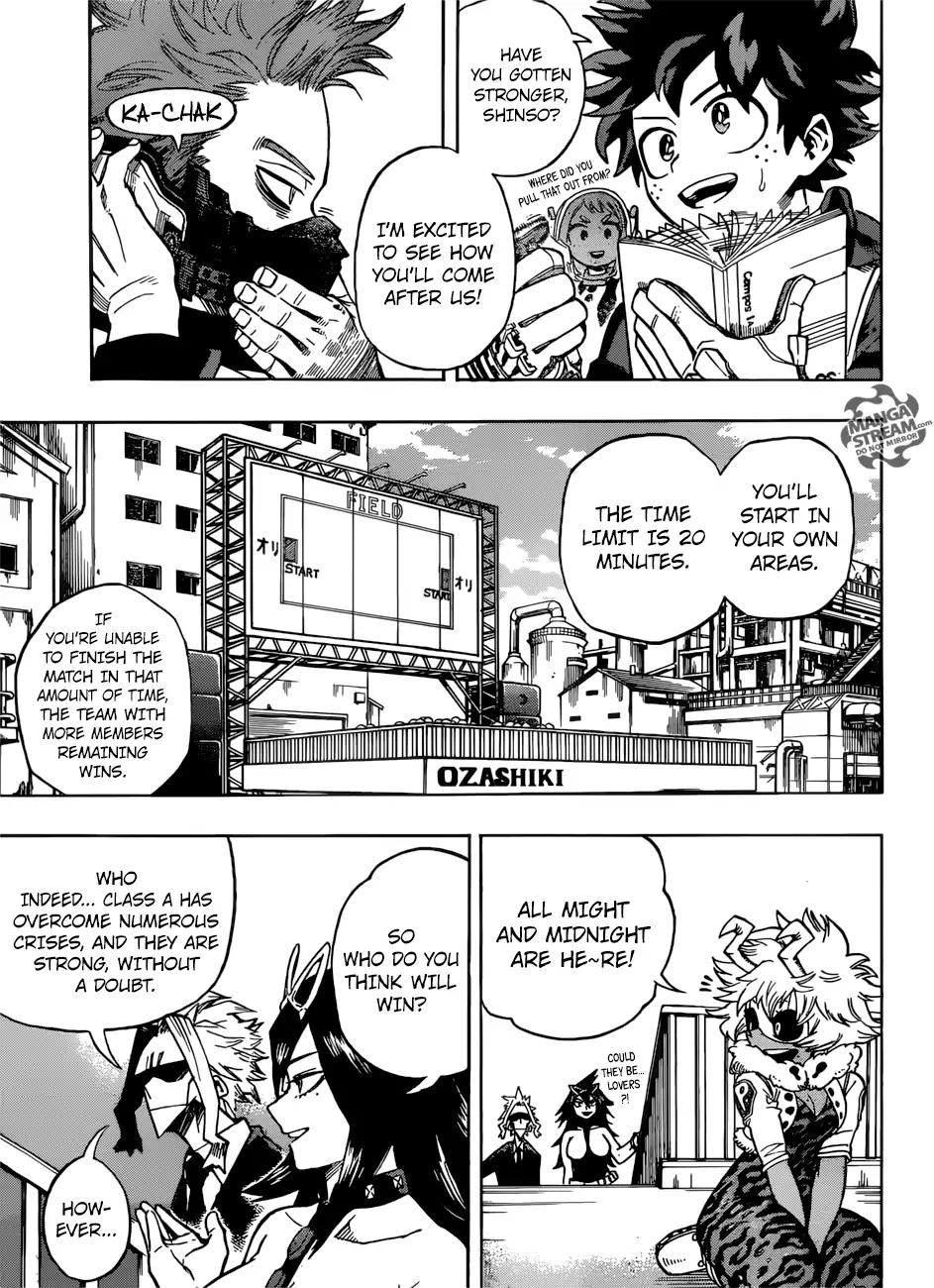 Boku No Hero Academia - Chapter 195