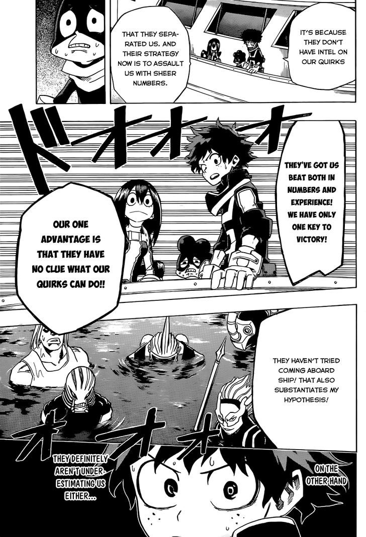 Boku No Hero Academia - Chapter 15 : Versus