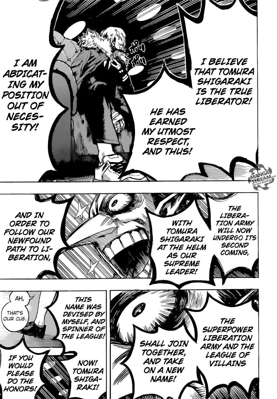 Boku No Hero Academia - Chapter 240: Power