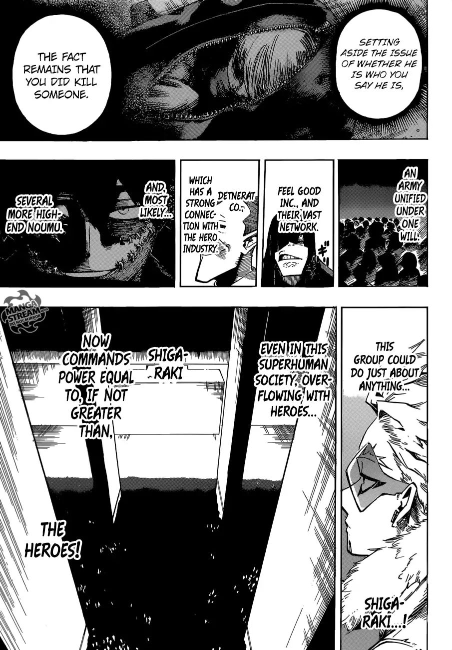 Boku No Hero Academia - Chapter 240: Power