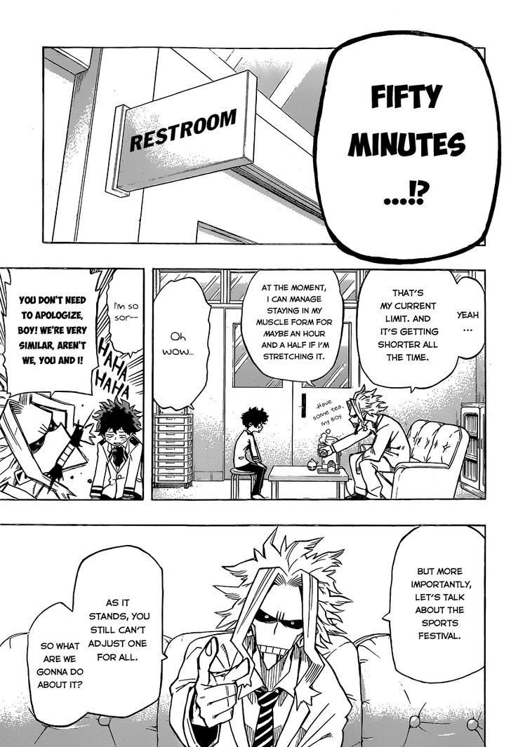 Boku No Hero Academia - Chapter 22 : So That S What It S About, Uraraka!