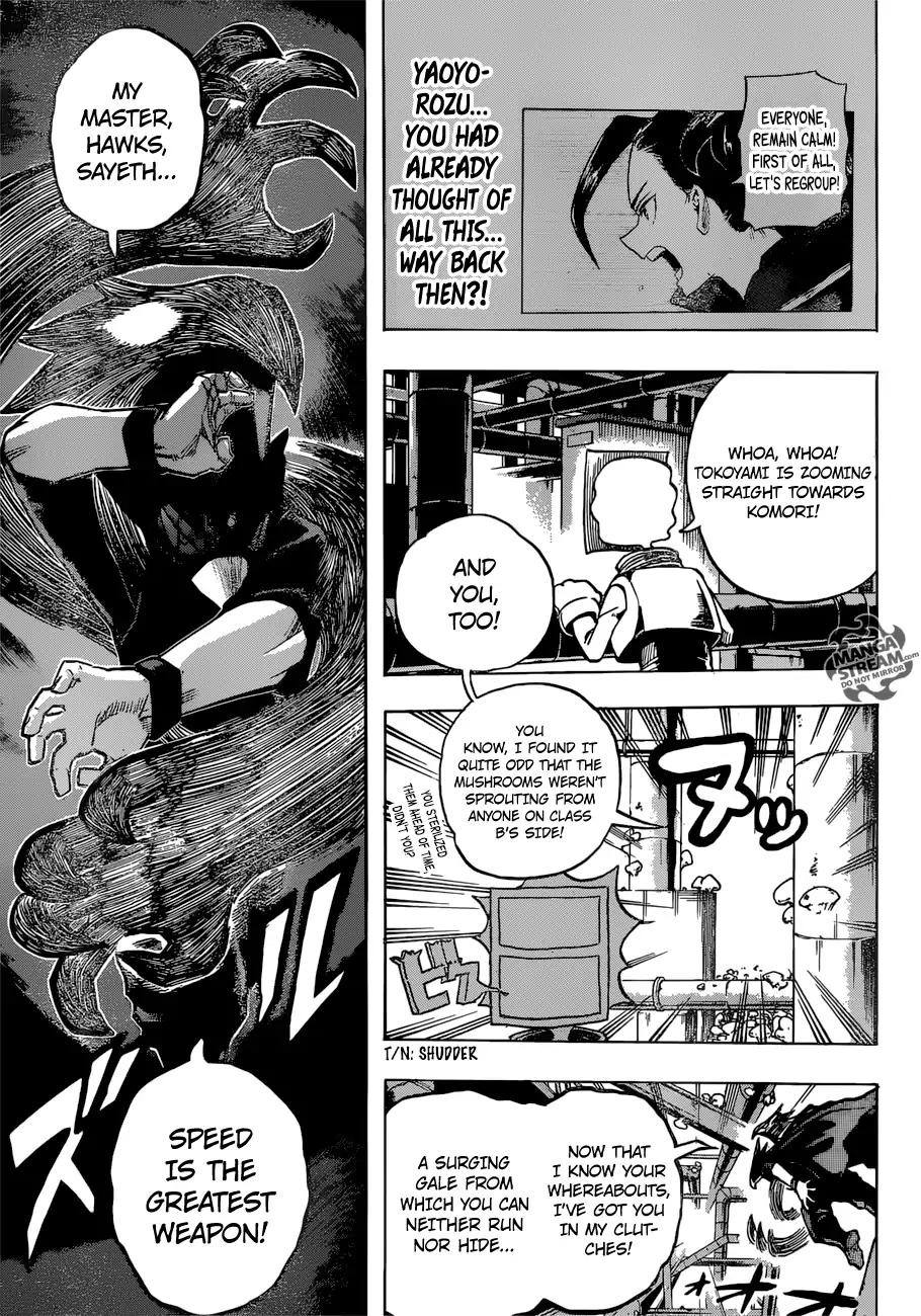 Boku No Hero Academia - Chapter 201