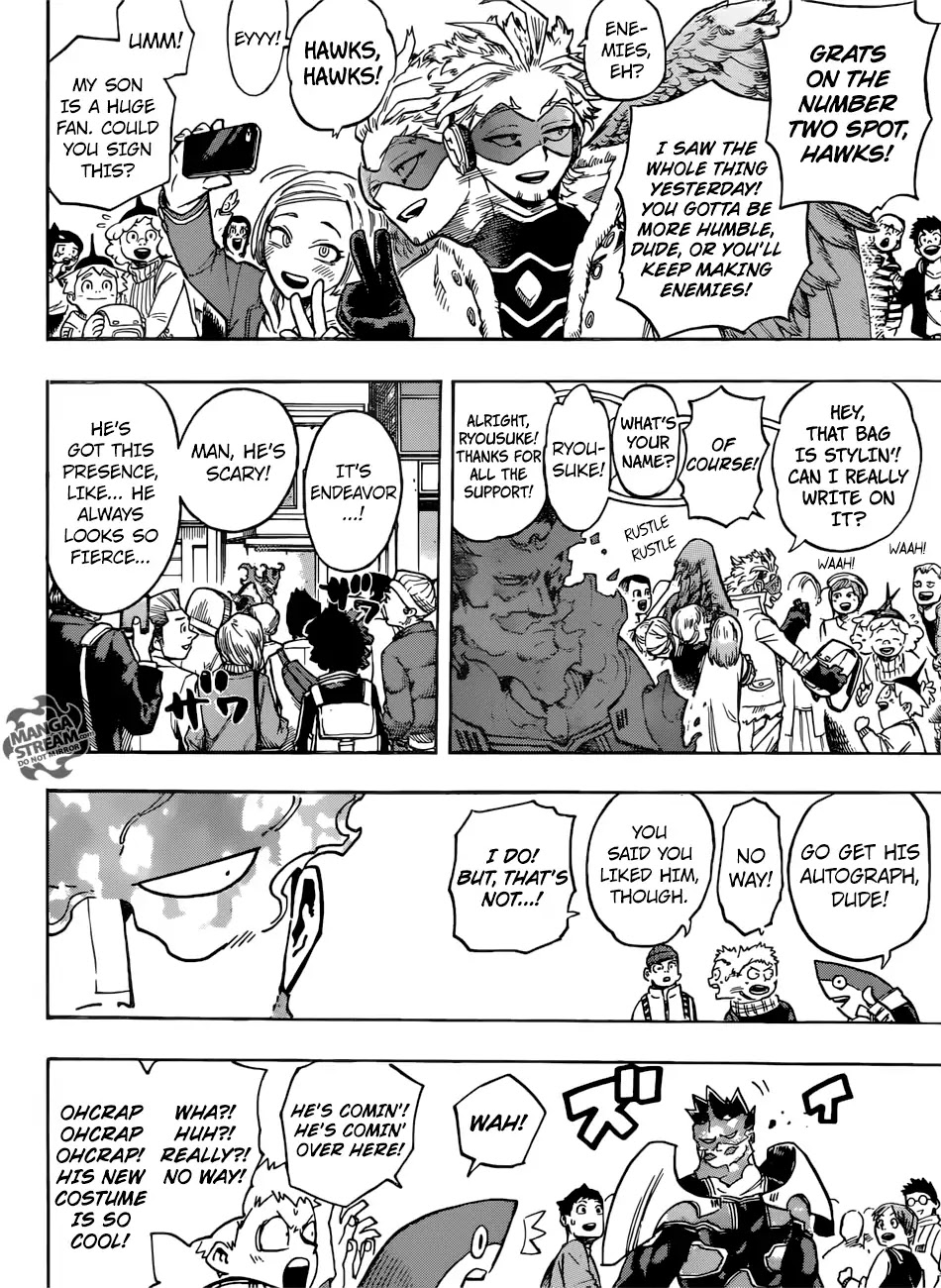 Boku No Hero Academia - Chapter 186: Endeavor And Hawks