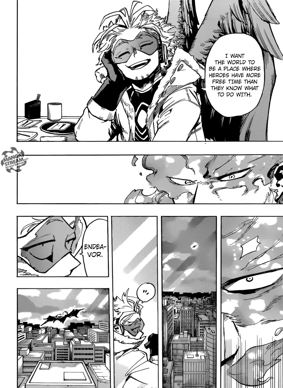 Boku No Hero Academia - Chapter 186: Endeavor And Hawks