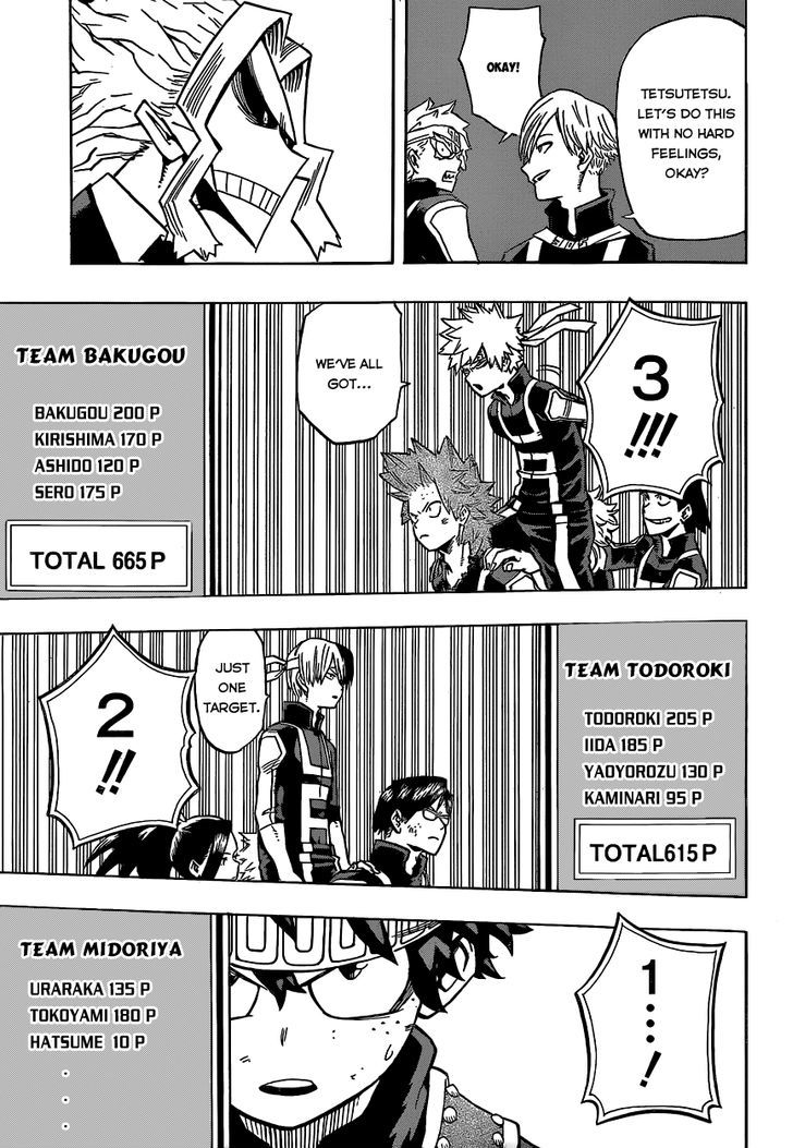 Boku No Hero Academia - Chapter 28 : Plans Upon Ploys Upon Plays