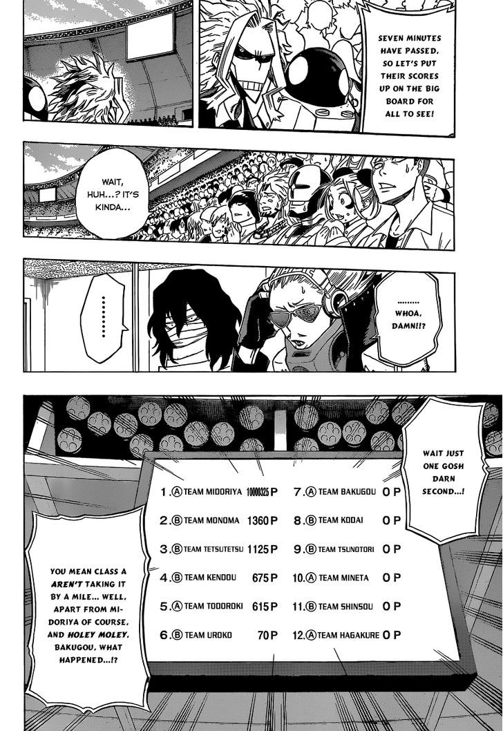 Boku No Hero Academia - Chapter 28 : Plans Upon Ploys Upon Plays