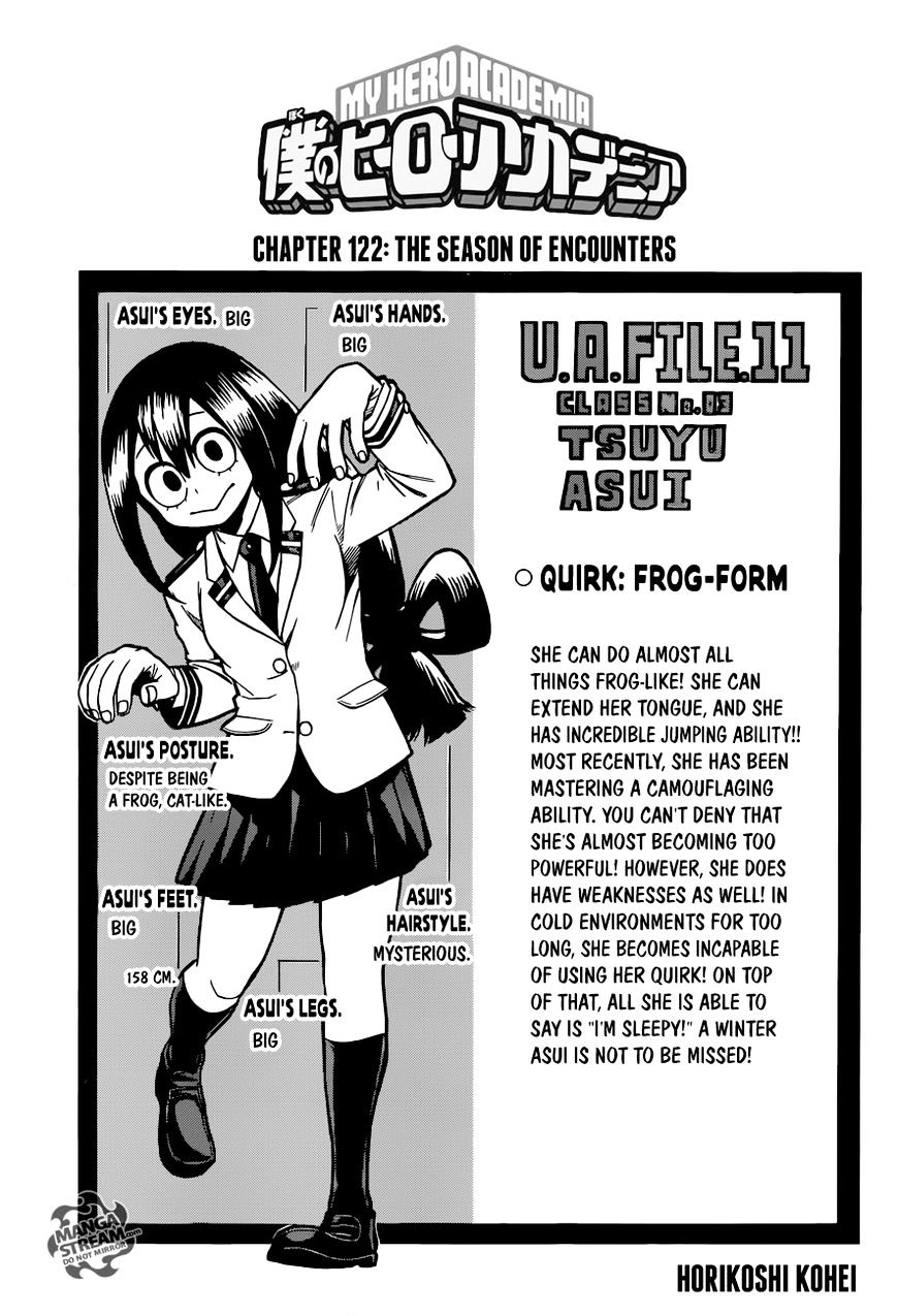 Boku No Hero Academia - Chapter 122