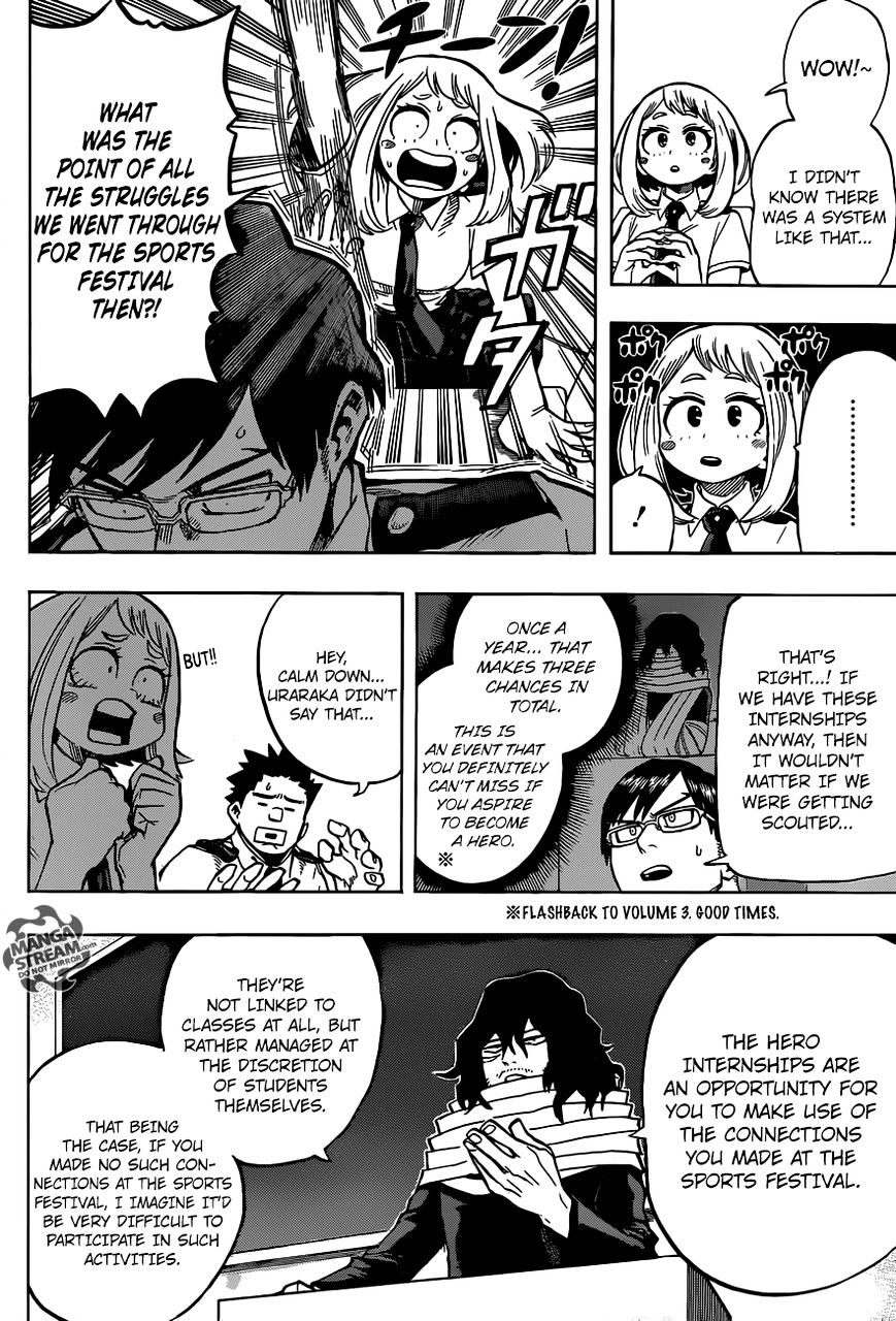 Boku No Hero Academia - Chapter 122