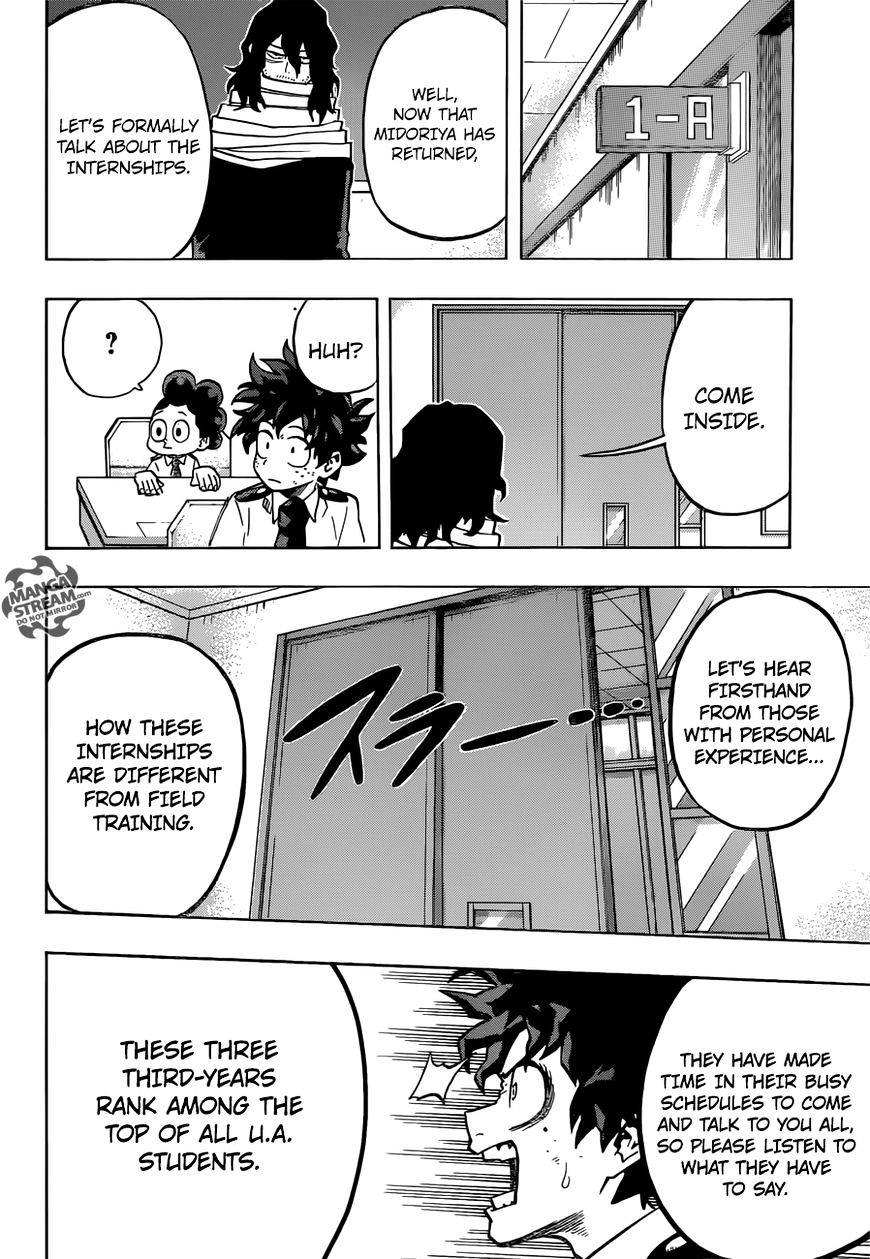 Boku No Hero Academia - Chapter 122