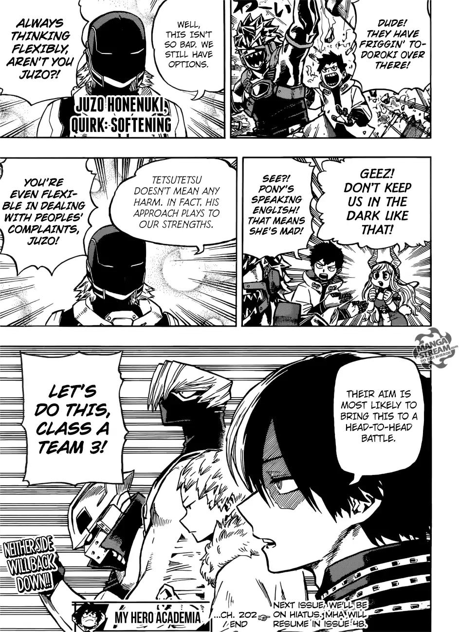 Boku No Hero Academia - Chapter 202