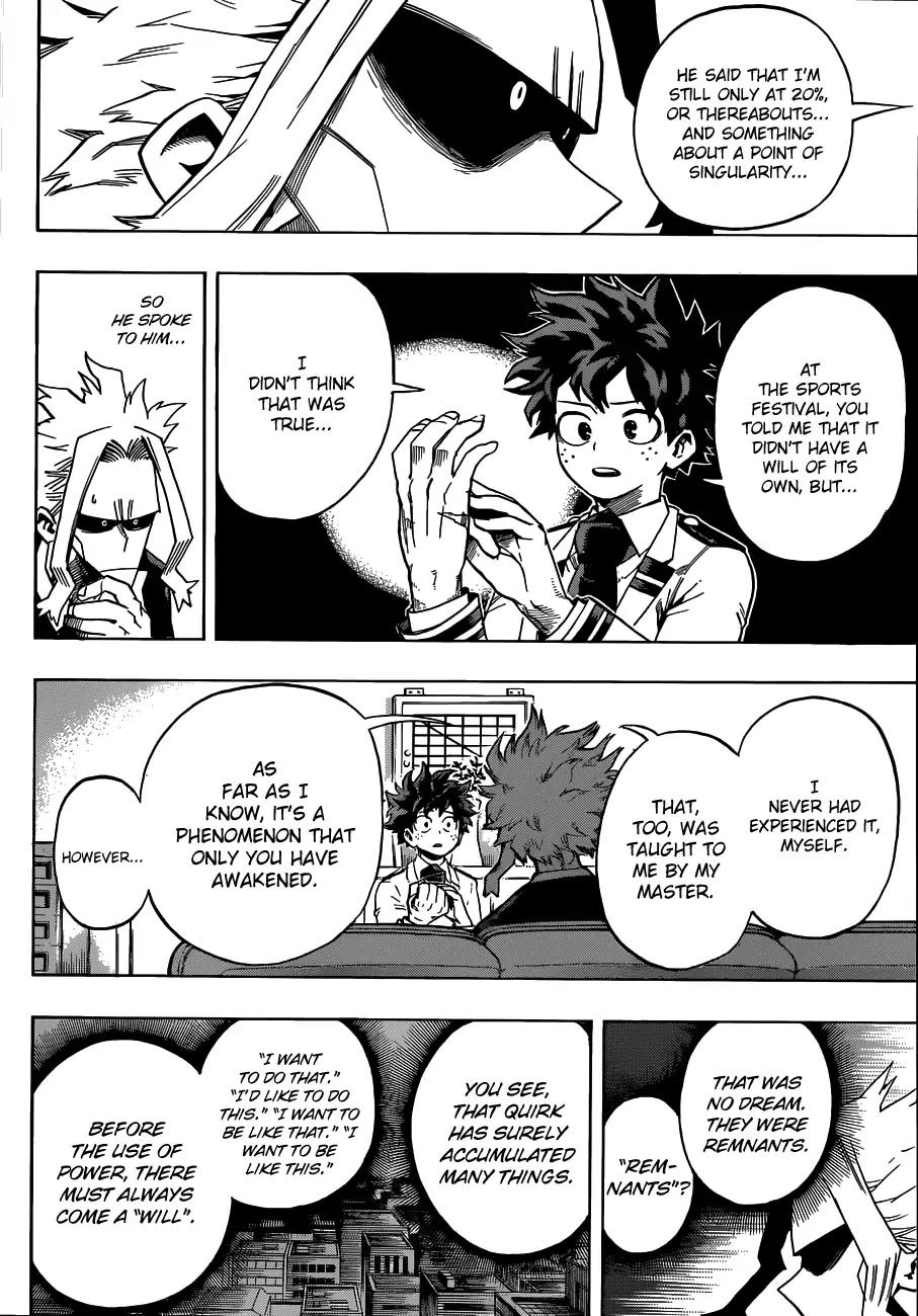 Boku No Hero Academia - Chapter 194