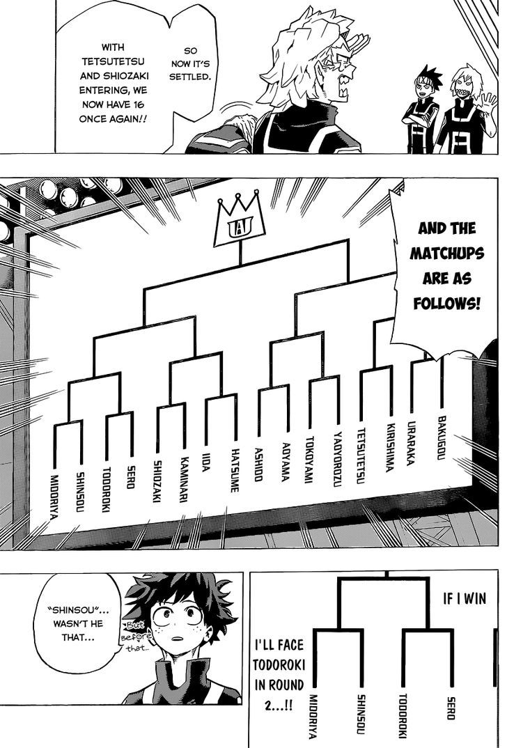 Boku No Hero Academia - Chapter 32 : Smile, Oh Prince Of The World Of Nonsense!