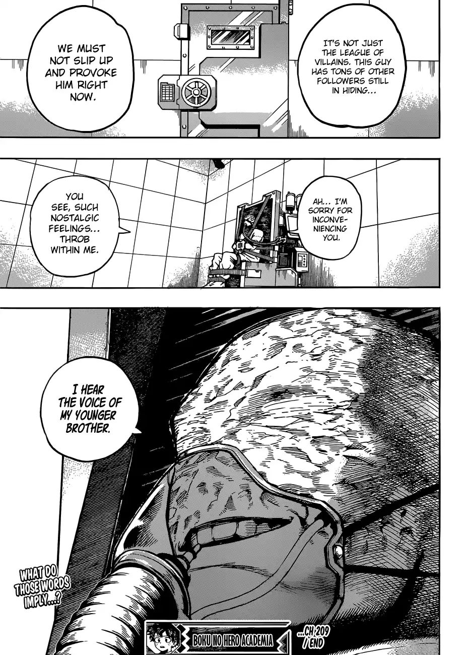 Boku No Hero Academia - Chapter 209: The Start Of The 5Th Round