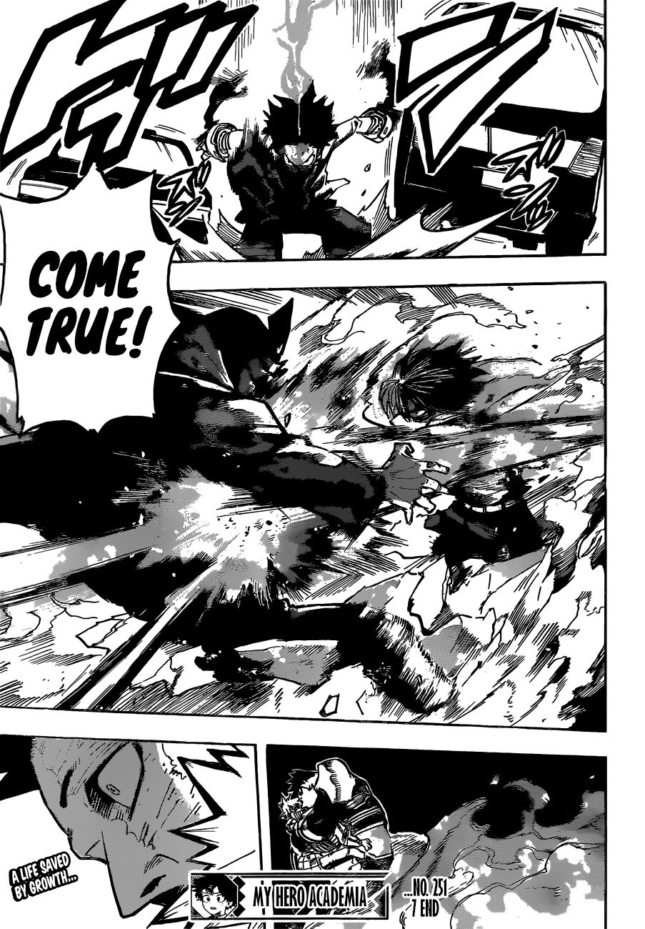 Boku No Hero Academia - Chapter 251: One Week