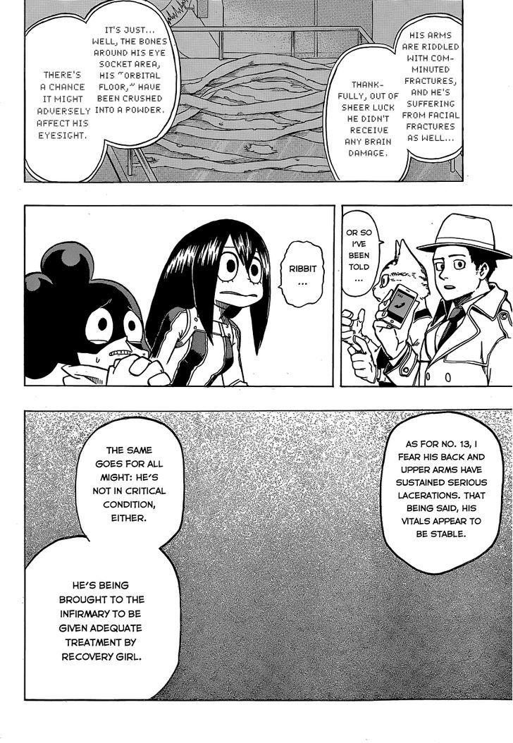 Boku No Hero Academia - Chapter 21 : Upon Each Of Their Chests