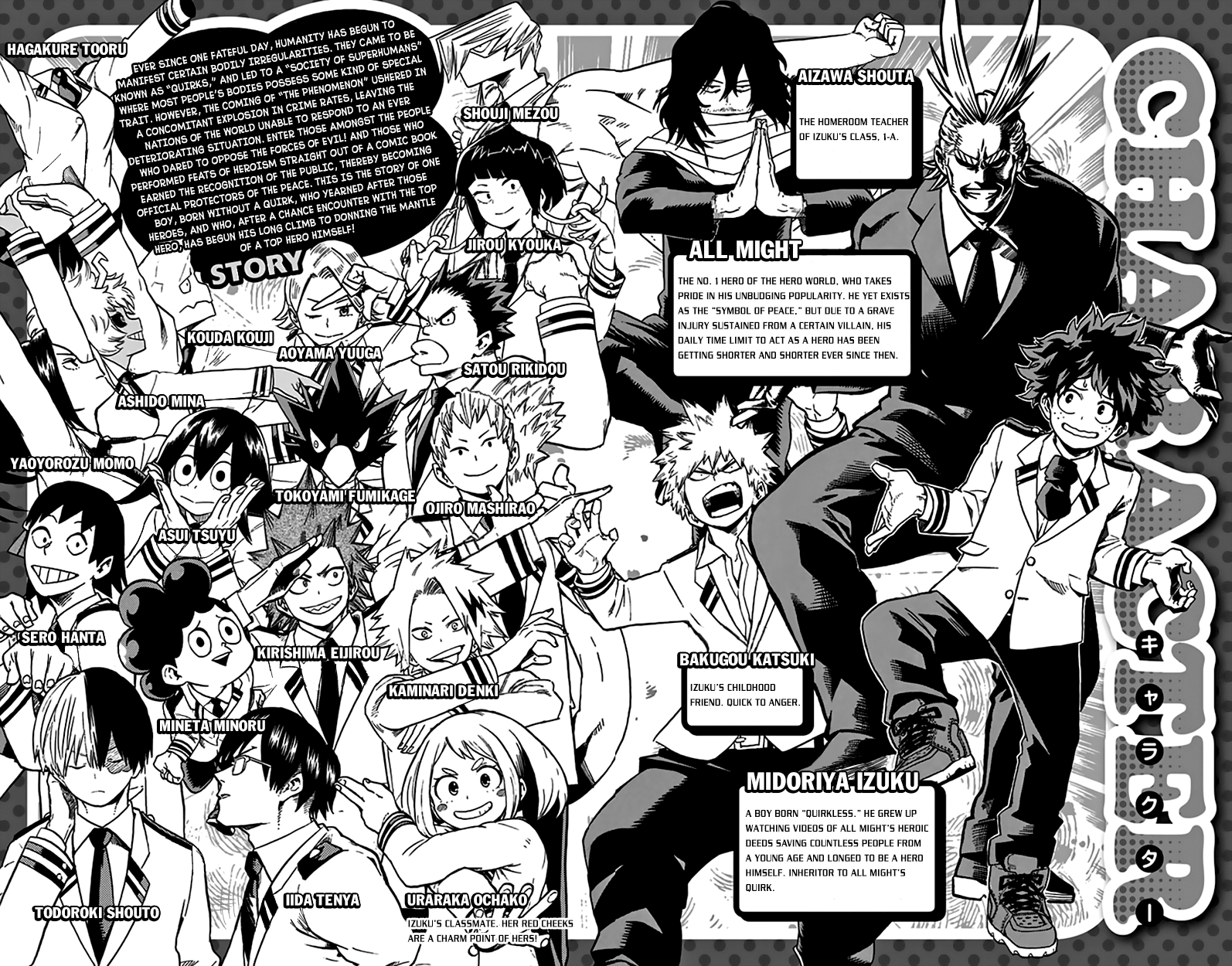 Boku No Hero Academia - Chapter 44.5: Volume 5 Omake