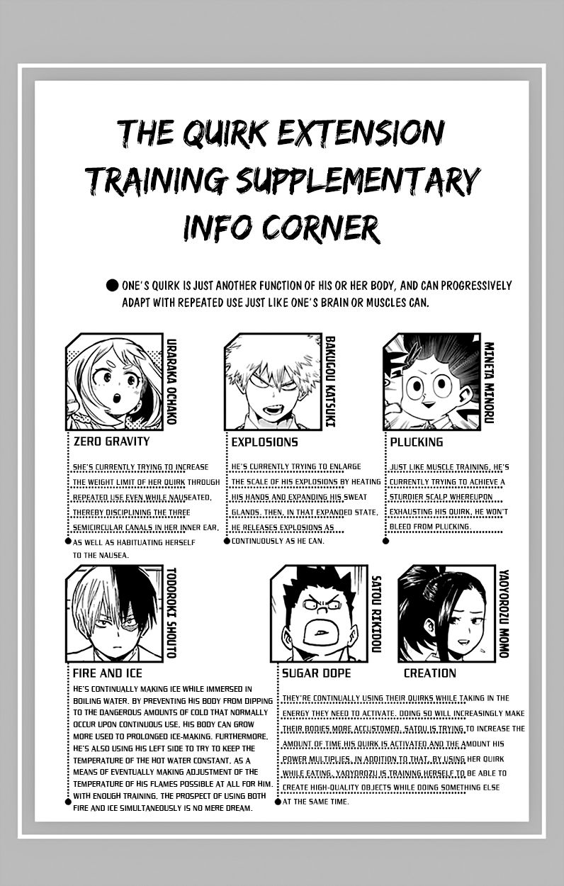 Boku No Hero Academia - Chapter 80.5 : Volume 9 Omake