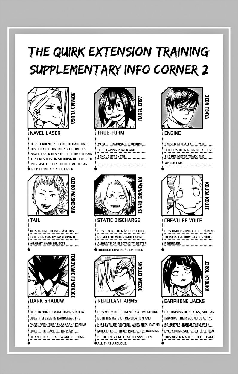 Boku No Hero Academia - Chapter 80.5 : Volume 9 Omake