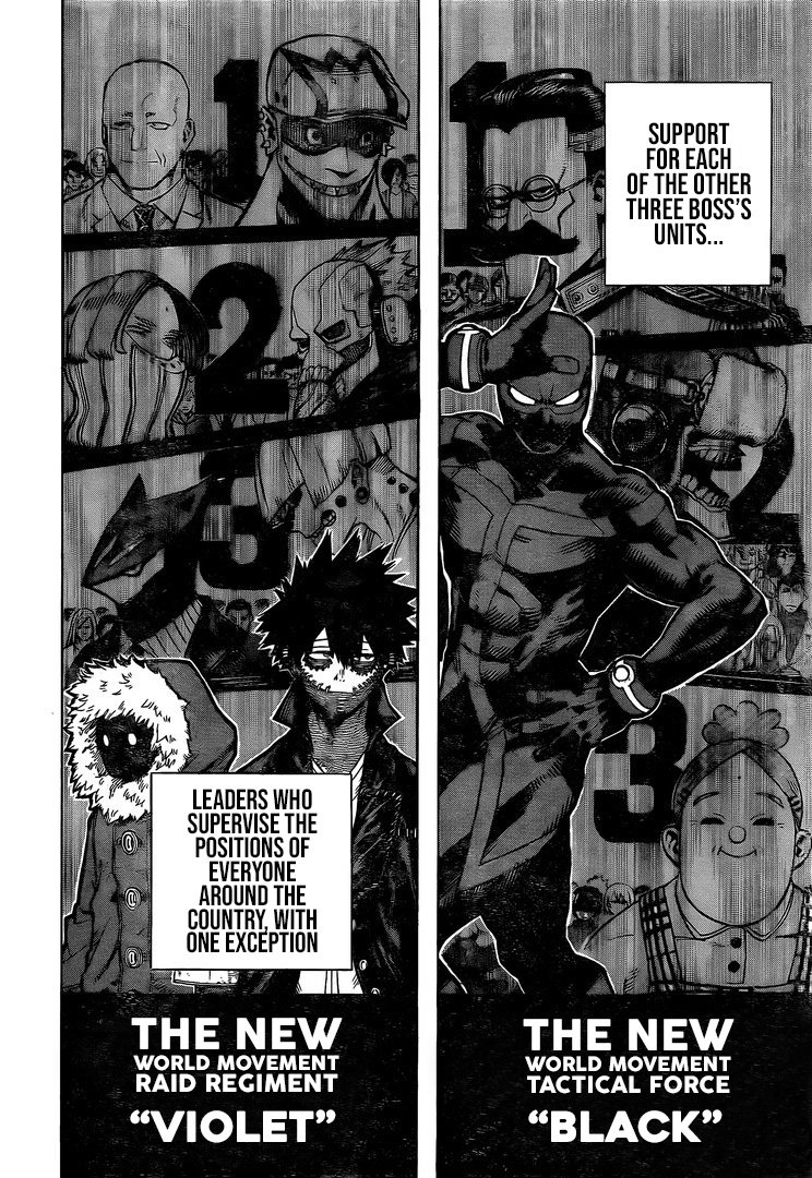 Boku No Hero Academia - Chapter 258