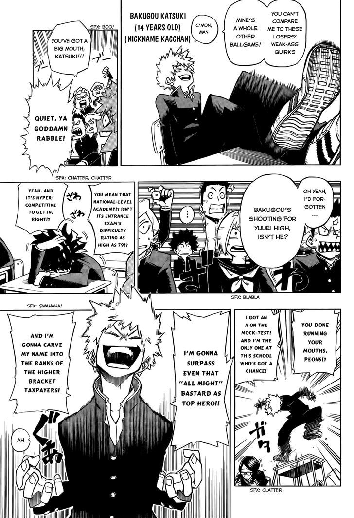 Boku No Hero Academia - Chapter 1 : Midoriya Izuku The Origin