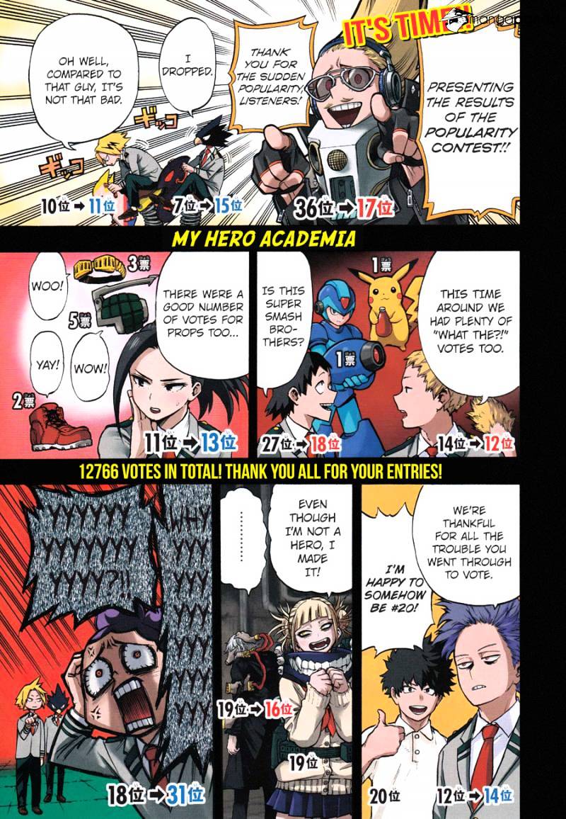 Boku No Hero Academia - Chapter 120