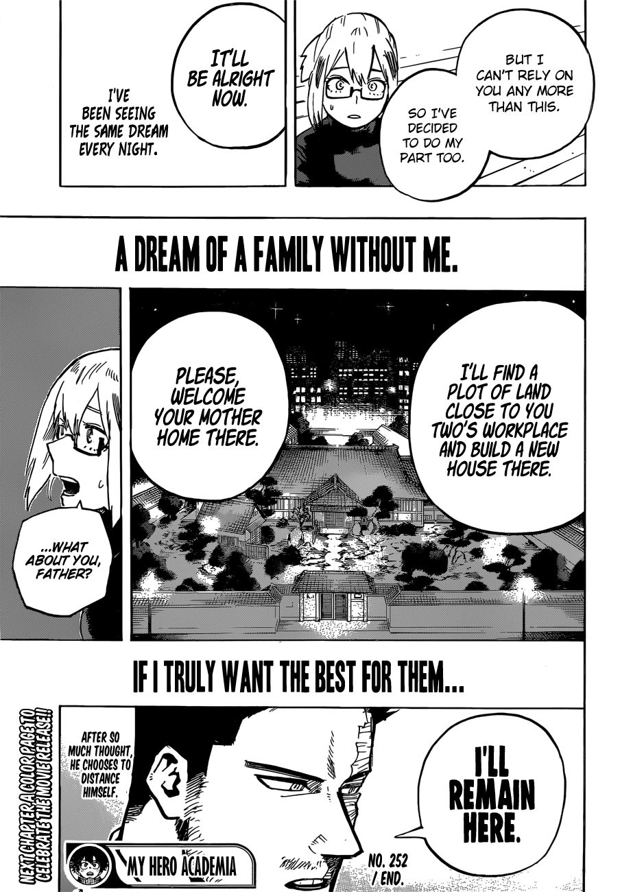 Boku No Hero Academia - Chapter 252: The Unforgivable One