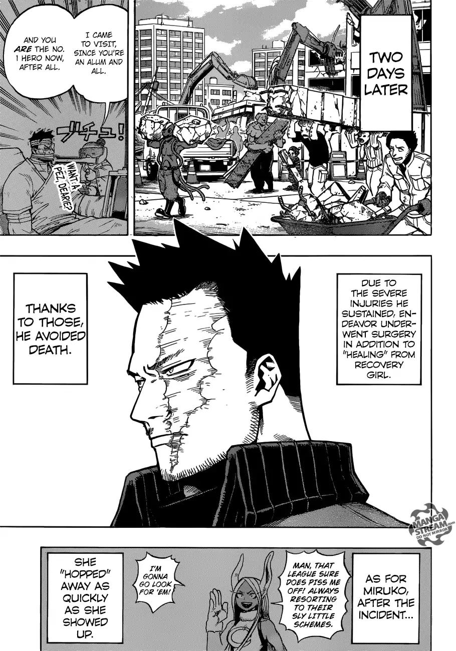 Boku No Hero Academia - Chapter 192