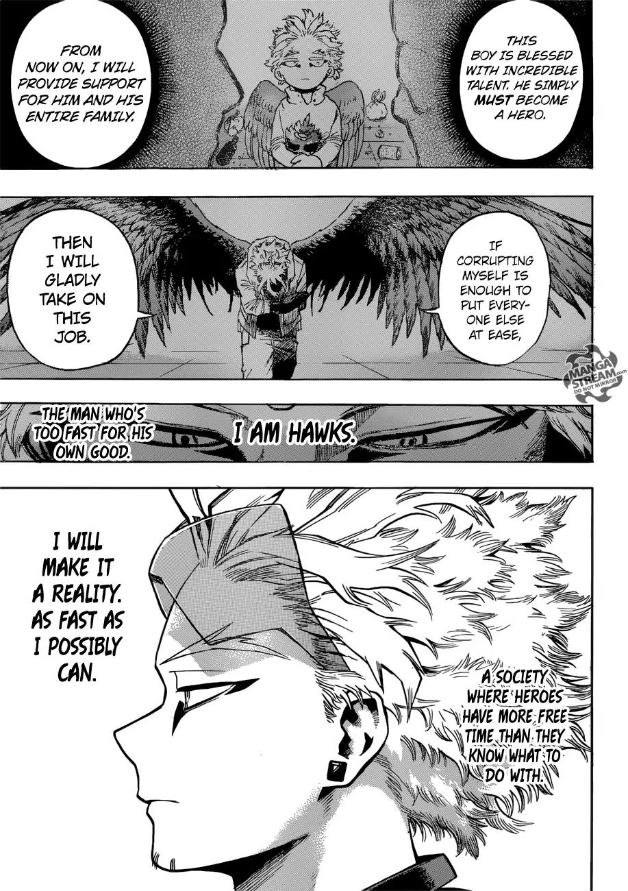 Boku No Hero Academia - Chapter 192