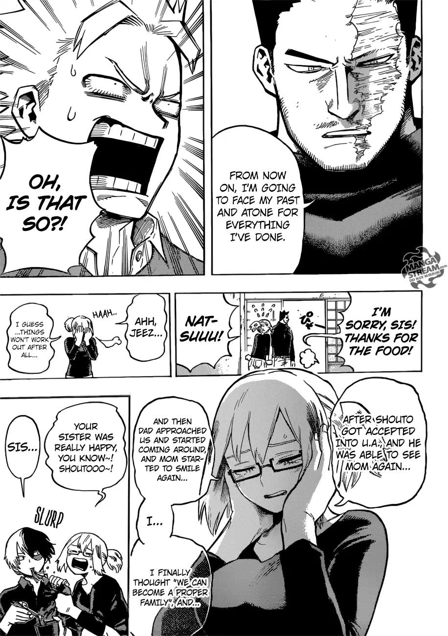 Boku No Hero Academia - Chapter 192