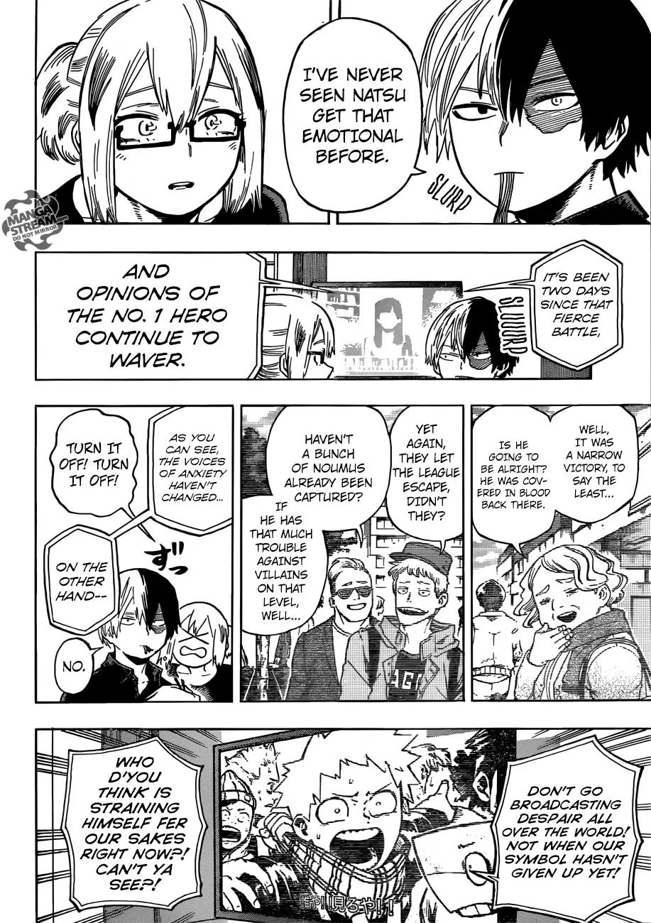 Boku No Hero Academia - Chapter 192