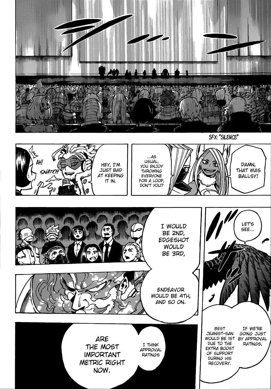 Boku No Hero Academia - Chapter 185