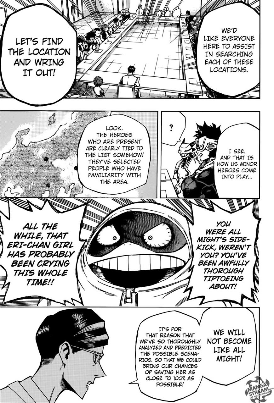 Boku No Hero Academia - Chapter 136