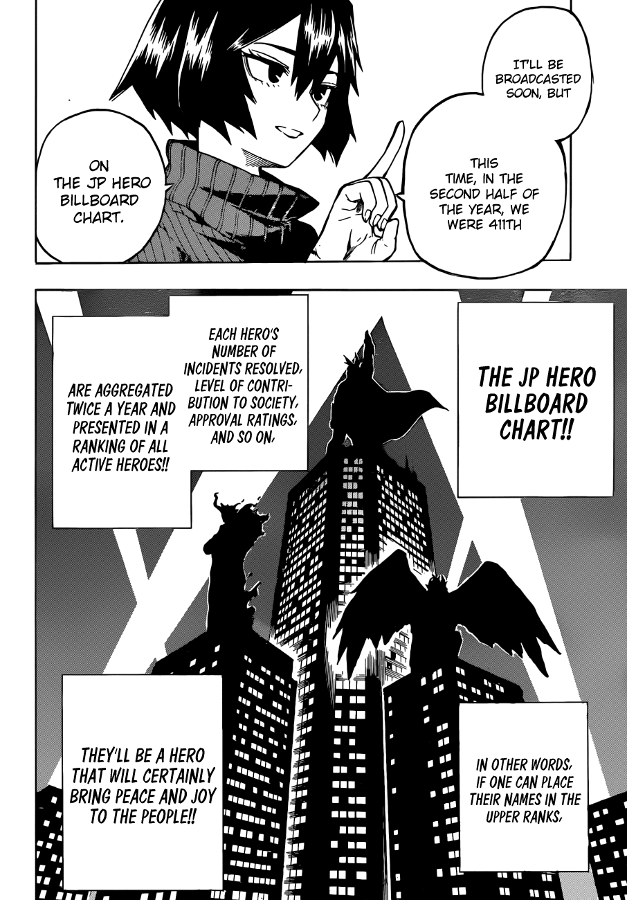 Boku No Hero Academia - Chapter 184